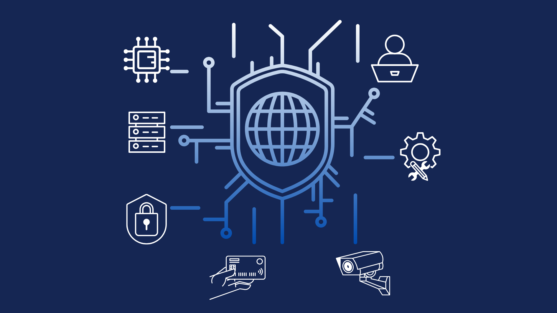 Expertise IT & Sécurité