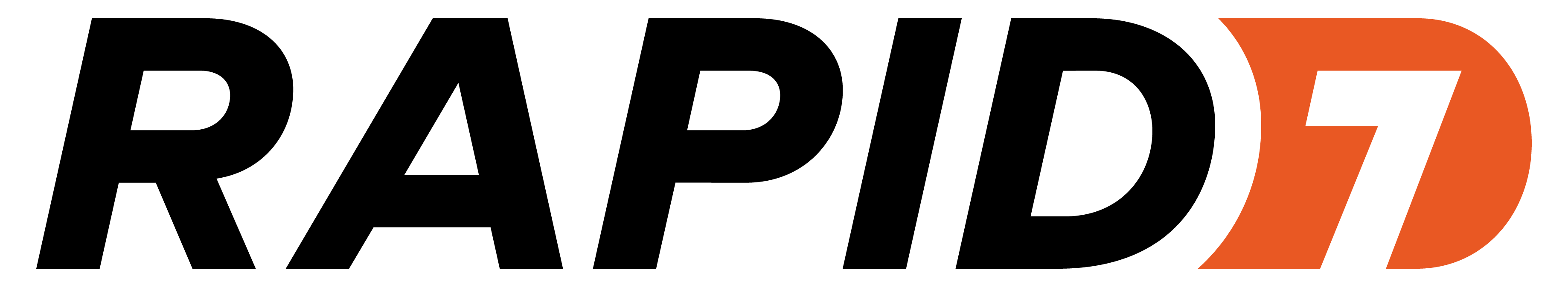 Rapid7